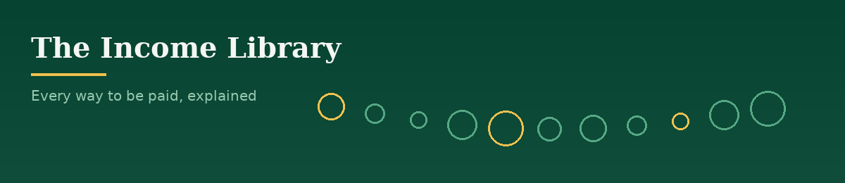 Decorative banner for the The Income Library section: abstract geometric shapes in the site's colours. It carries no data.