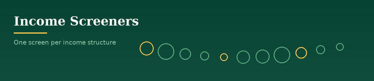 Decorative banner for the Income Screeners section: abstract geometric shapes in the site's colours. It carries no data.